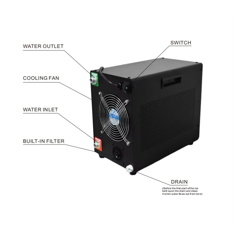 Water‑Cooled Ice Bath Chiller  - Xy Spa & Wellness George Town recension och pris